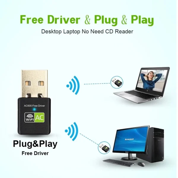 600Mbps Dual-Band USB WiFi Adapter, Wireless Network Dongle for PC & Laptop