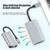 USB-C 3.0 Hub with HDMI & VGA Adapter, Multi-Port Video & Data Hub for Laptop, MacBook & PC