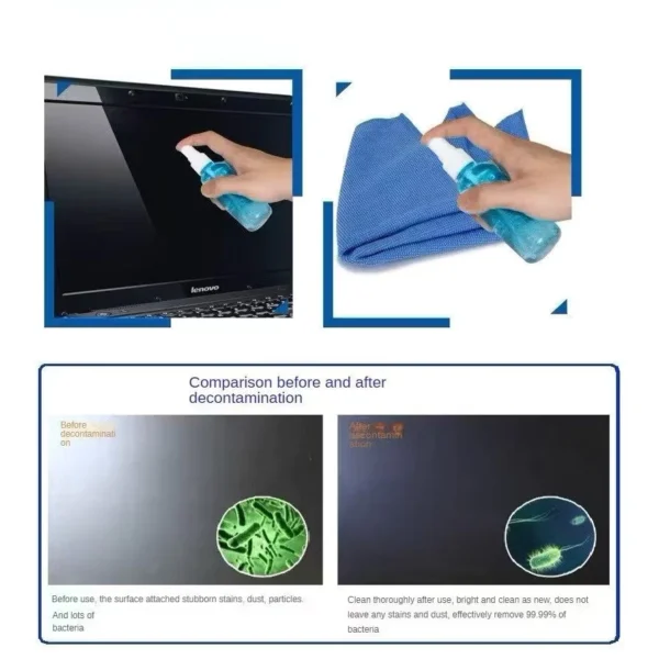 100ml Screen Cleaning Kit for Monitor & PC, Professional Display Cleaning Set