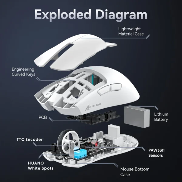 S17140bbce88c4894857b729d8381dc288.webp ATTACK SHARK X11 Wireless Gaming Mouse, PAW3311 Sensor, Bluetooth & 2.4GHz Connectivity, 400 IPS & RGB Lighting for PC