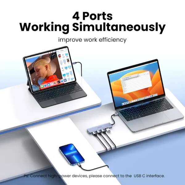 S2973ffaadf254415acc8afa8b6ba1918s.webp UGREEN 4-Port USB-C Hub with USB 3.0 Ports, Type-C Hub Splitter Adapter for MacBook Pro, iPad Pro, Samsung Galaxy & Laptop