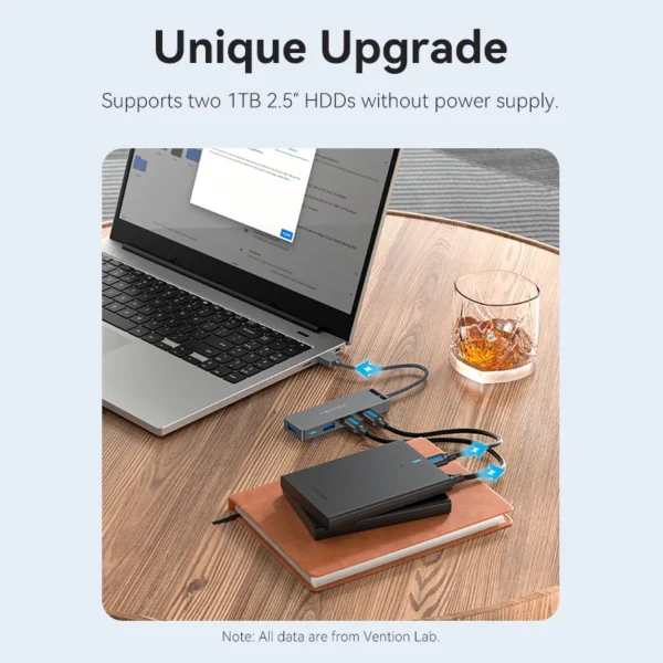 Vention 4-Port USB 3.0 Hub, High-Speed USB Hub Splitter Adapter for MacBook Pro, iPad Pro, Xiaomi, Lenovo & PC
