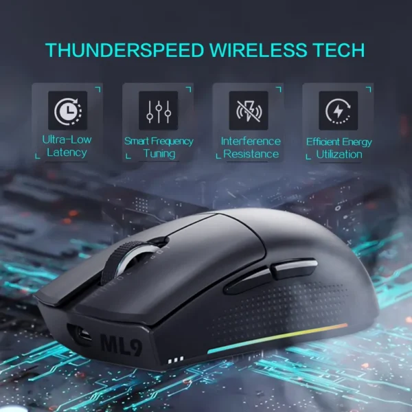 S7e99b6e75be44756a529426ae38516b4a.webp Thunderobot ML901 Wireless Gaming Mouse, PAW3395 Sensor, 26,000 DPI, 650 IPS, Nordic MCU, Symmetrical Design & 3-Zone RGB Lighting for Laptop & PC