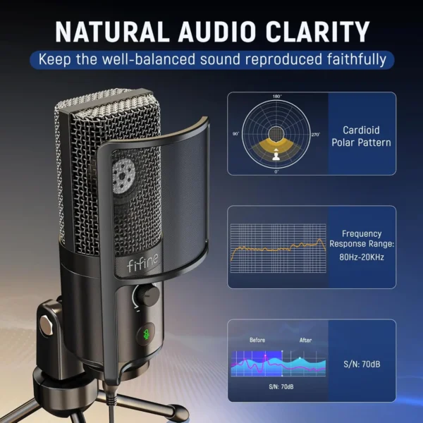 Saff8eec1b58f4d418c1d5bec24980757F.webp FIFINE K669PRO1 USB Condenser Microphone with Pop Filter, Tap-to-Mute, Volume Control for PC, Recording, YouTube & Streaming