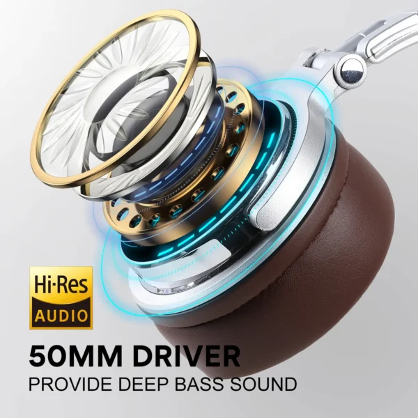 Se79f025d91ac47388f20bf3df477e69bW.webp OneOdio Wired Hi-Fi Studio Headphones with Microphone, Professional DJ Over-Ear Headset with Hi-Res Audio for Studio Monitoring, AMP, Guitar & Phone